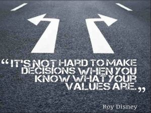 Decision Making is Easy